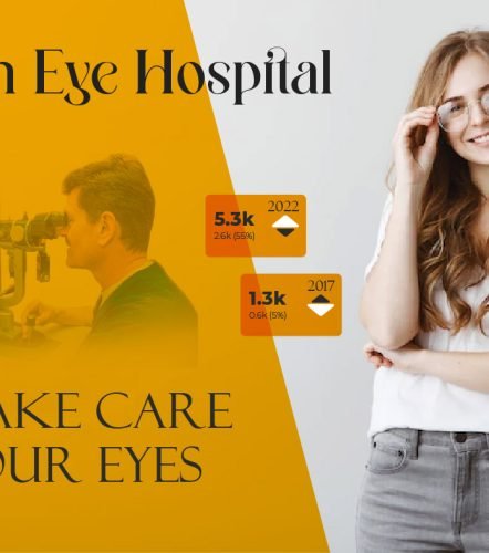 VISION EYE HOSPITAL